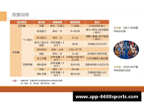 NBA球员出场时间对比及其影响因素分析