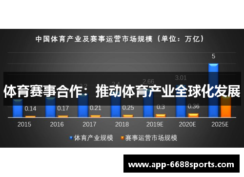 体育赛事合作：推动体育产业全球化发展