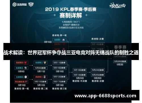 战术解读：世界冠军杯争夺战三亚电竞对阵无锡战队的制胜之道